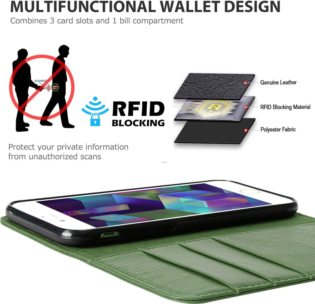 VISOUL iPhone SE 2022/2020 Hülle, iPhone 8/7 Handyhülle,Stossfeste Schutzhülle [Erstklassiges Rindsl