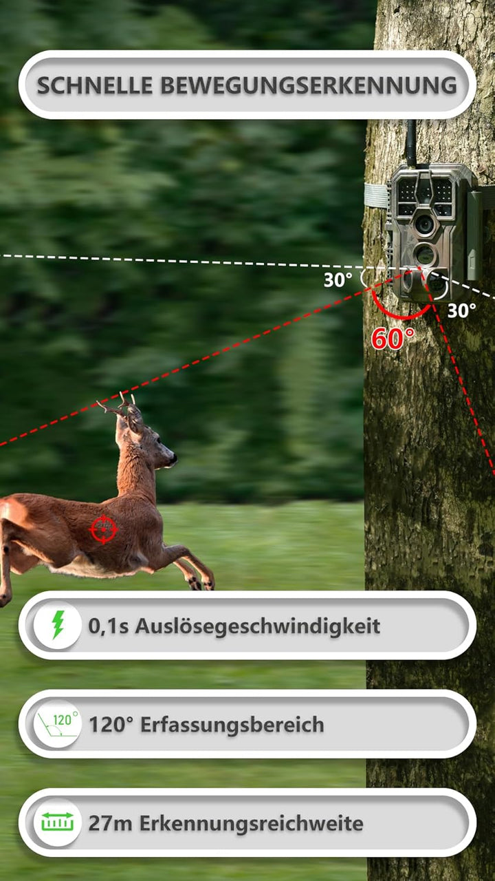GardePro E8P Max Wildkamera WLAN, Wiederaufladbare 8000mAh Batterie, integrierte SD Karte, 64MP 1296