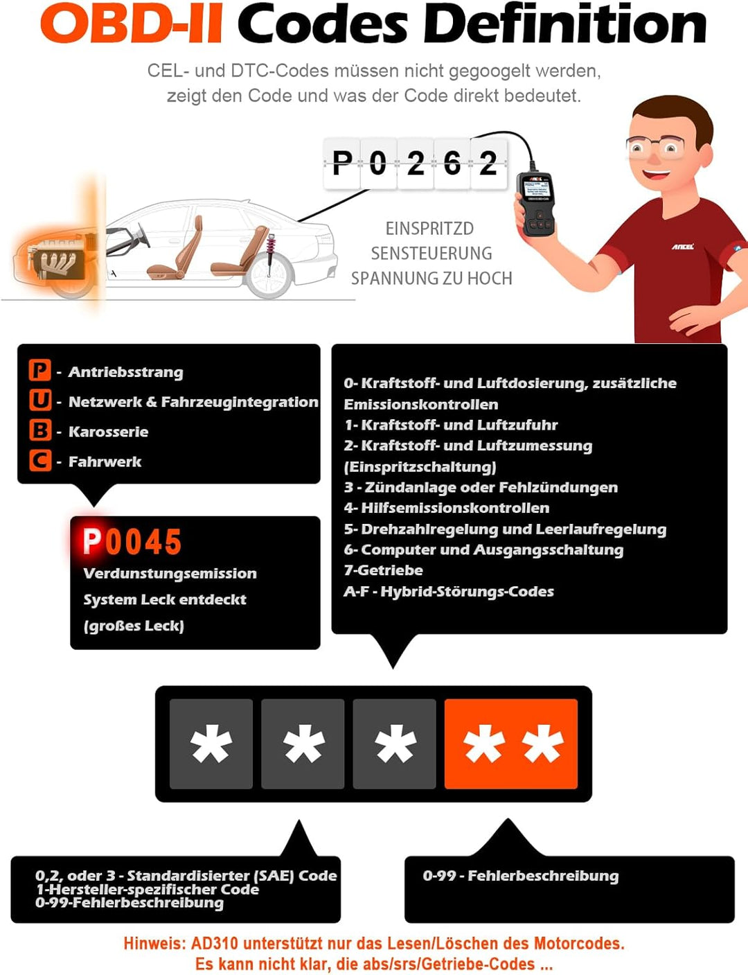 ANCEL AD310 OBD2 Diagnosegerät Auto, Auslesegerät Auto OBD-II Diagnosewerkzeuge Motor Fehlercodelese