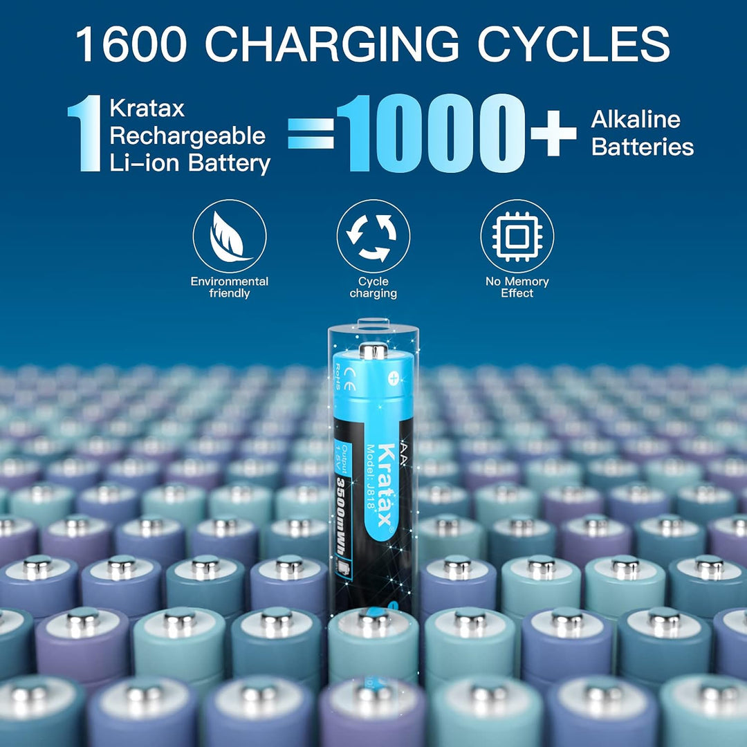 Kratax 1,5V Wiederaufladbare Lithium AA Akku, 1,5 Volt Konstante Ausgabe, 3500mWh mit 1600 Zyklen, 8