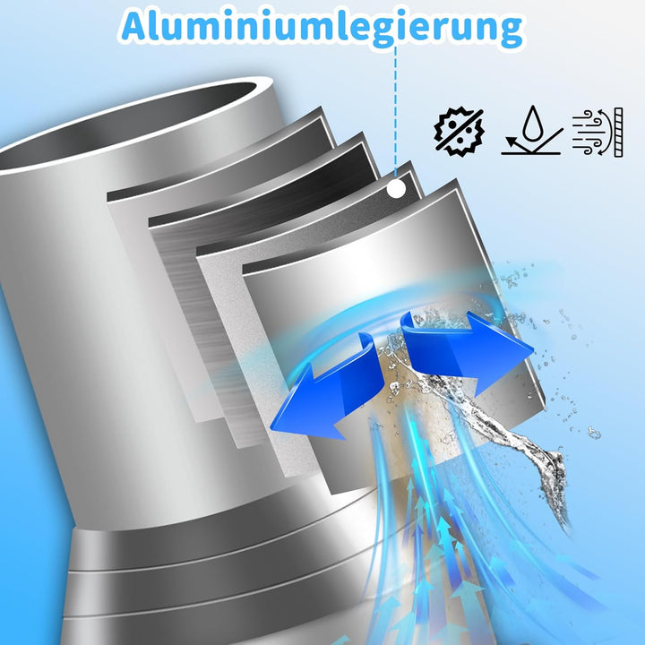 Starlink Halterung, Starlink Rohradapter: Passend für Rohrdurchmesser innerhalb von 2 Zoll und Starl