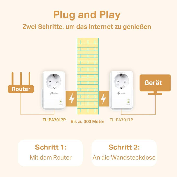 TP-Link Powerline Adapter Set TL-PA8030P KIT weiss & Powerline Adapter Set TL-PA7017P KIT(1000Mbit/s