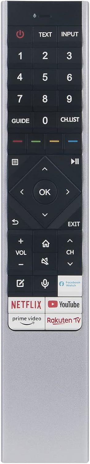 ERF6F64H Ersatz Fernbedienung - VINABTY Neu ERF6F64H TV ErsatzFernbedienung passt für HISENSE ERF6F6