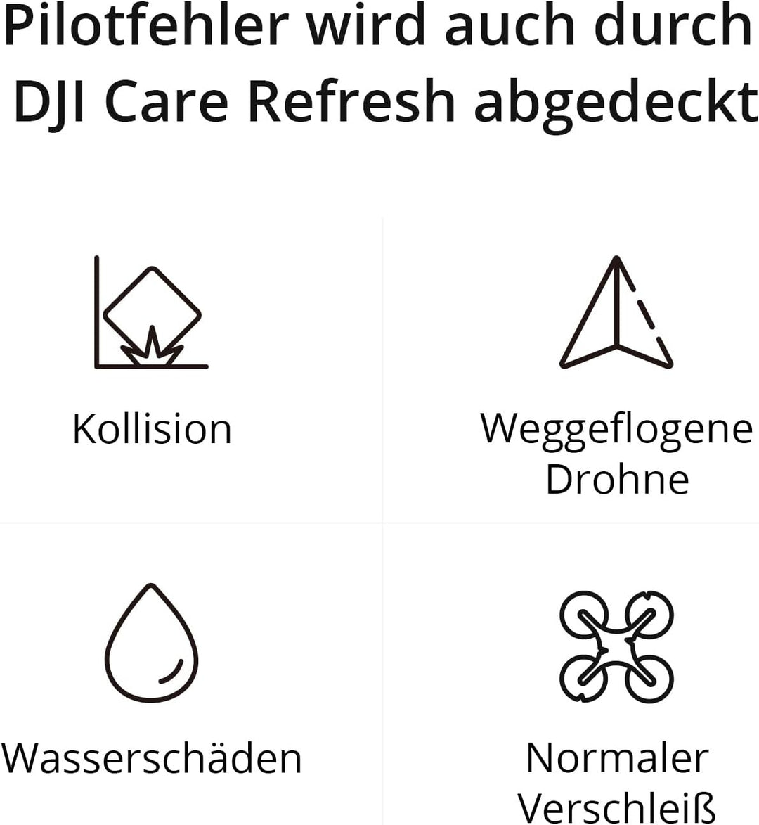 DJI Card DJI Care Refresh 1-Year Plan (DJI Air 3)