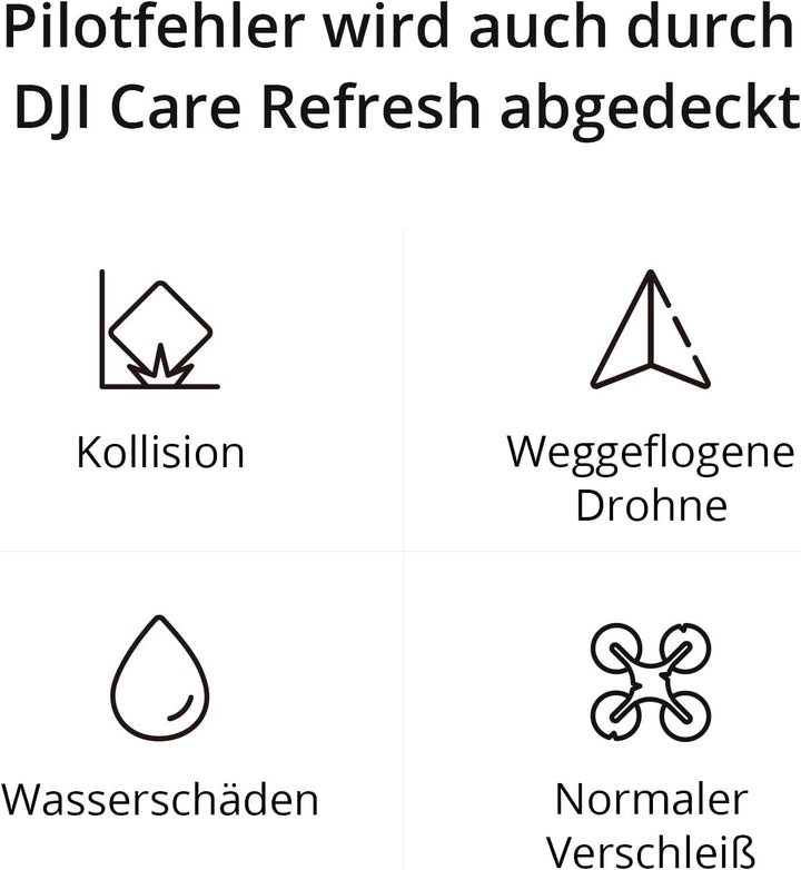 DJI Card DJI Care Refresh 1-Year Plan (DJI Air 3)