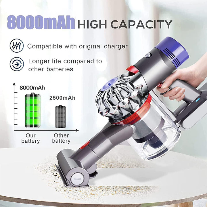 Verbesserter V8 8.0Ah/8000mAh SV10 Akku 215681 Ersatz kompatibel für Dyson V8 Animal/Absolute/Motorh