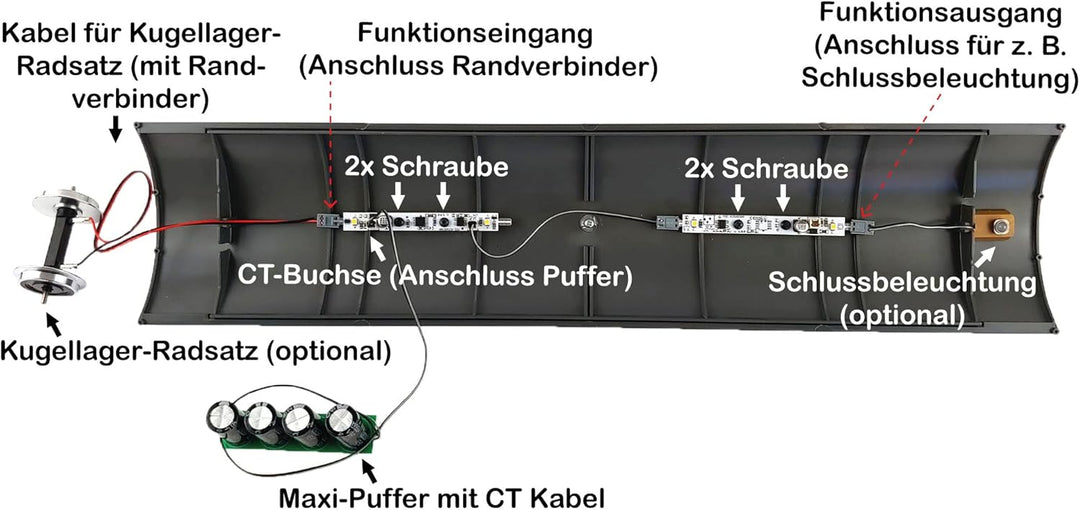 ML-Train Beleuchtungs-Set mit LED-Lichtleiste analog/digital - Für die Innenbeleuchtung in Personenw