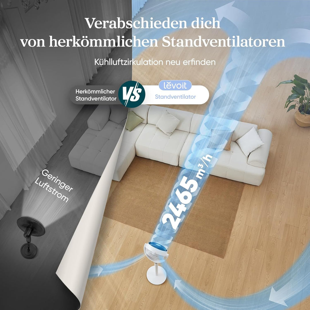 Levoit 20dB Standventilator Leise, Oszillierender Ventilator mit Sensor und Fernbedienung, 2465m³/h