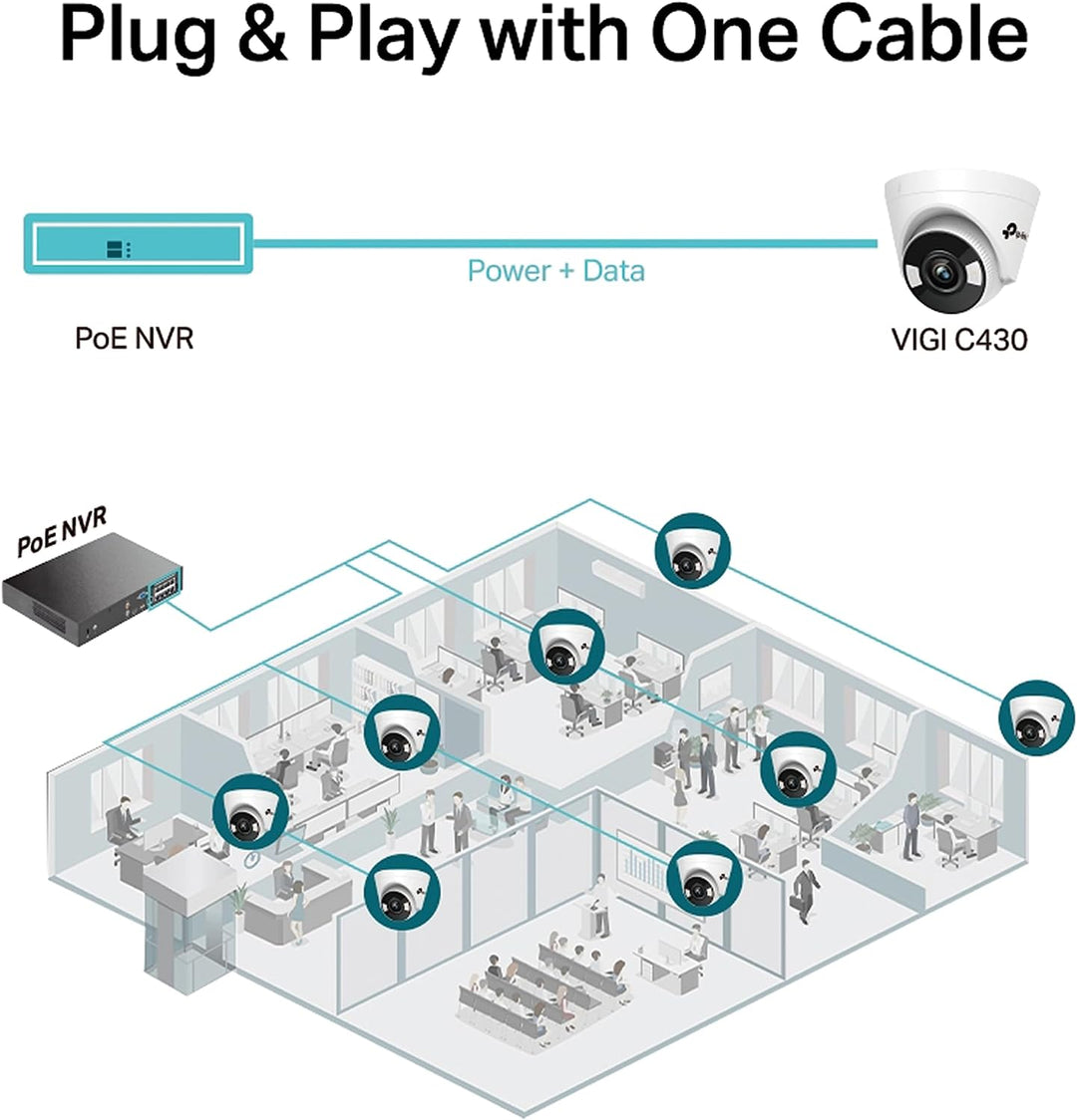TPLINK IP-Kamera IPKamera VIGI C430(2 8mm) TP-Link8mm) TP-Link 8mm) (VIGI C430(2.8MM))
