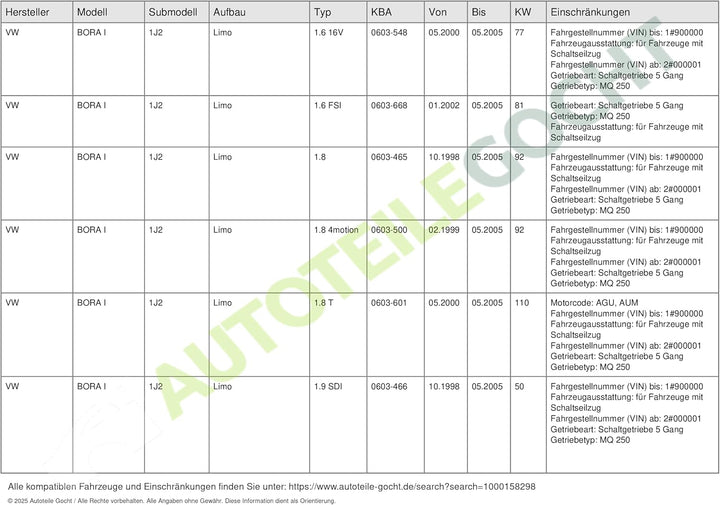 LuK 512002610 Nehmerzylinder, Kupplung
