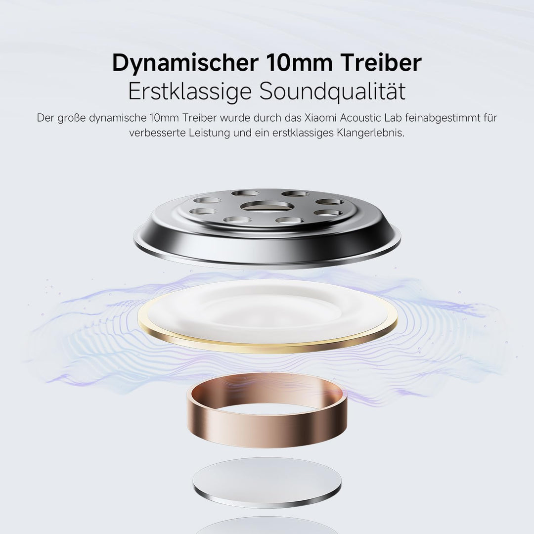 Redmi Buds 6 Play - In-Ear Kopfhörer, 36h Akkulaufzeit, 10mm Dynamik-Treiber mit 4 EQ-Einstellungen,