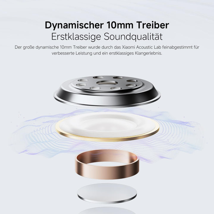 Redmi Buds 6 Play - In-Ear Kopfhörer, 36h Akkulaufzeit, 10mm Dynamik-Treiber mit 4 EQ-Einstellungen,
