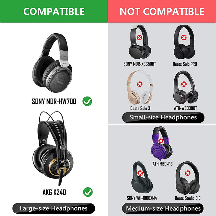 Geekria 100 Paar grosse Vlies-Einweg-Kopfhörerhüllen/Kopfhörerhüllen/Ohrpolster-Schutz/Dehnbare Sani