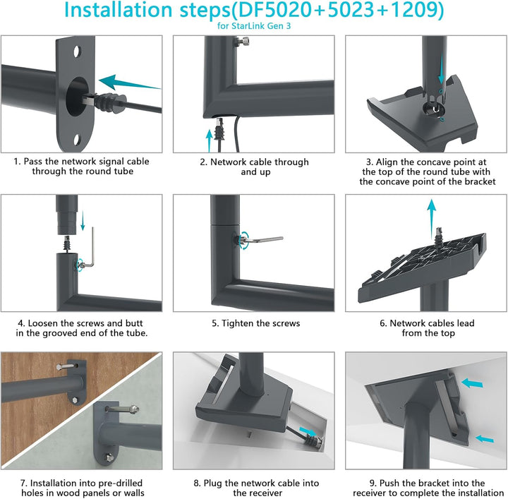 HOLACA Aufgerüstete Halterung für Starlink Gen 3/2,Starlink Mini, Verstellbare lange Wandhalterung S