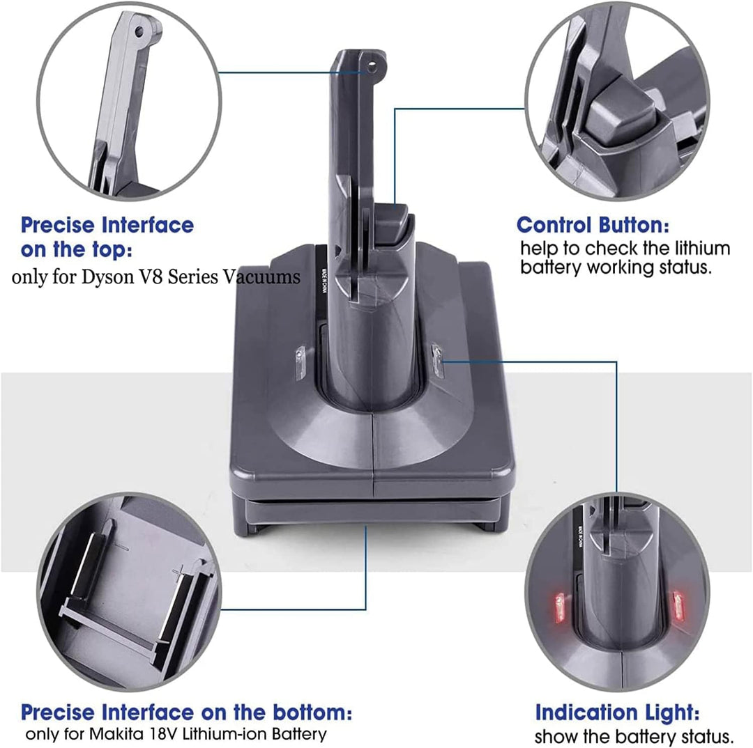 URUN für Dyson V8 Akku Adapter, MT18V8 Konvertiert für Makita 18V Lithium Akku Kompatibel für Dyson