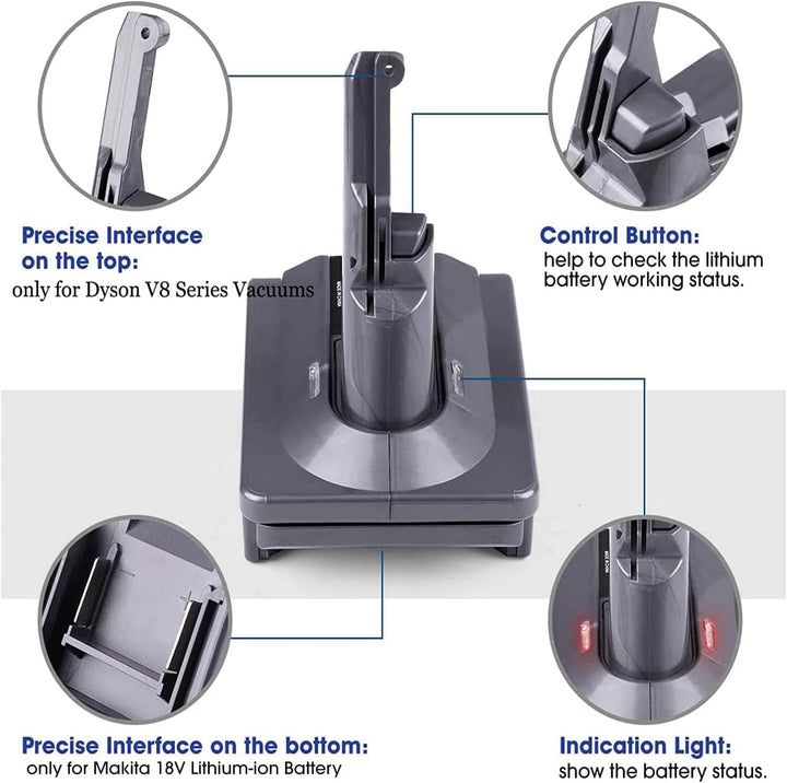 URUN für Dyson V8 Akku Adapter, MT18V8 Konvertiert für Makita 18V Lithium Akku Kompatibel für Dyson