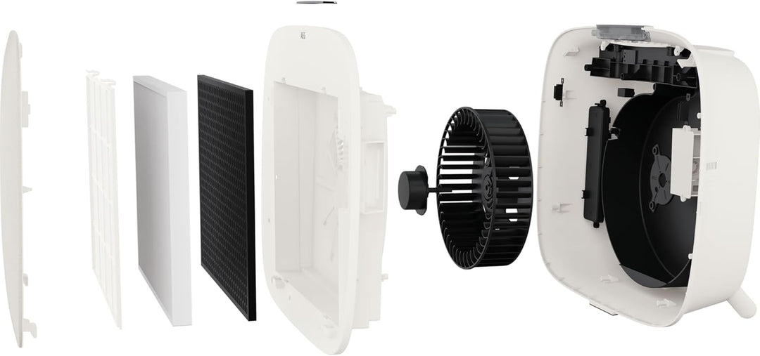 AEG AX51-304WT Luftreiniger / beseitigt 99,9% luftgetragener Bakterien / Automatik / Luftqualitätsan