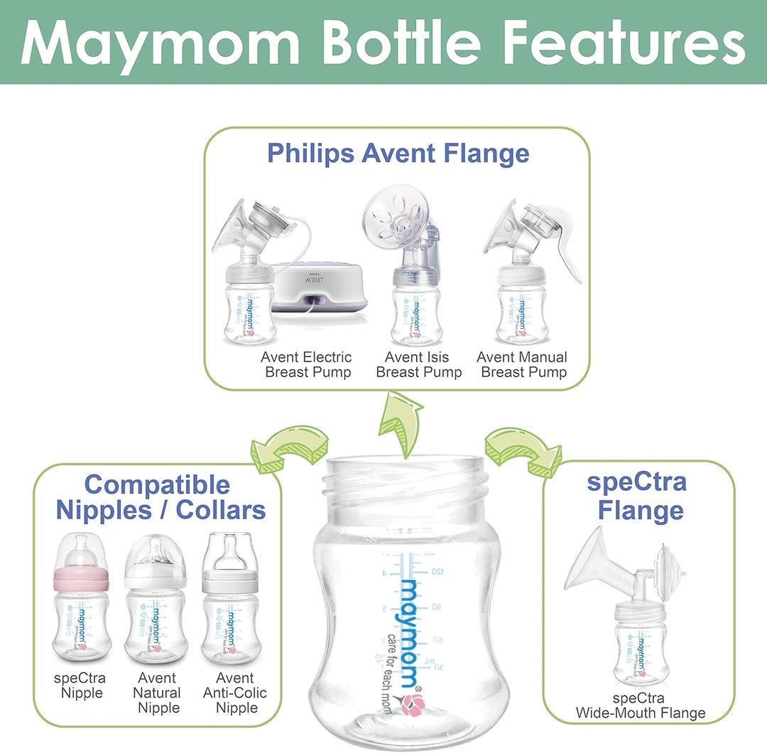 Maymom Pumpenteile Spectra S2 Spectra S1,24mm-Flansch Ventil Schlauch Flasche Rücklaufschutz,nicht O