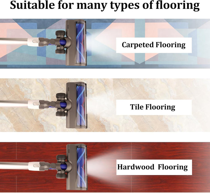 Ersatz-Motorkopf-Aufsatz für Dyson V6, DC58, DC59, DC61, DC62, DC74 Akku-Staubsauger, V-förmiger Tur