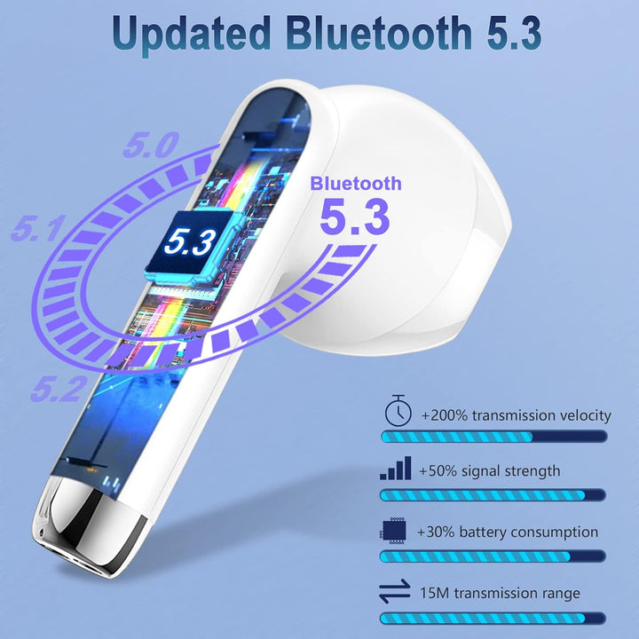 Kopfhörer, Kabellos Bluetooth 5.3 In Ear mit CVC8.0 Mikrofon, 40H Kabellose Noise Cancelling Earbuds