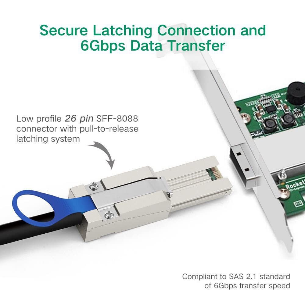 cablecc 1 m Externes Mini SAS 4 x SFF-8088 auf SFF 8088 Datenkabel External Mini SAS SFF-8088 to SFF