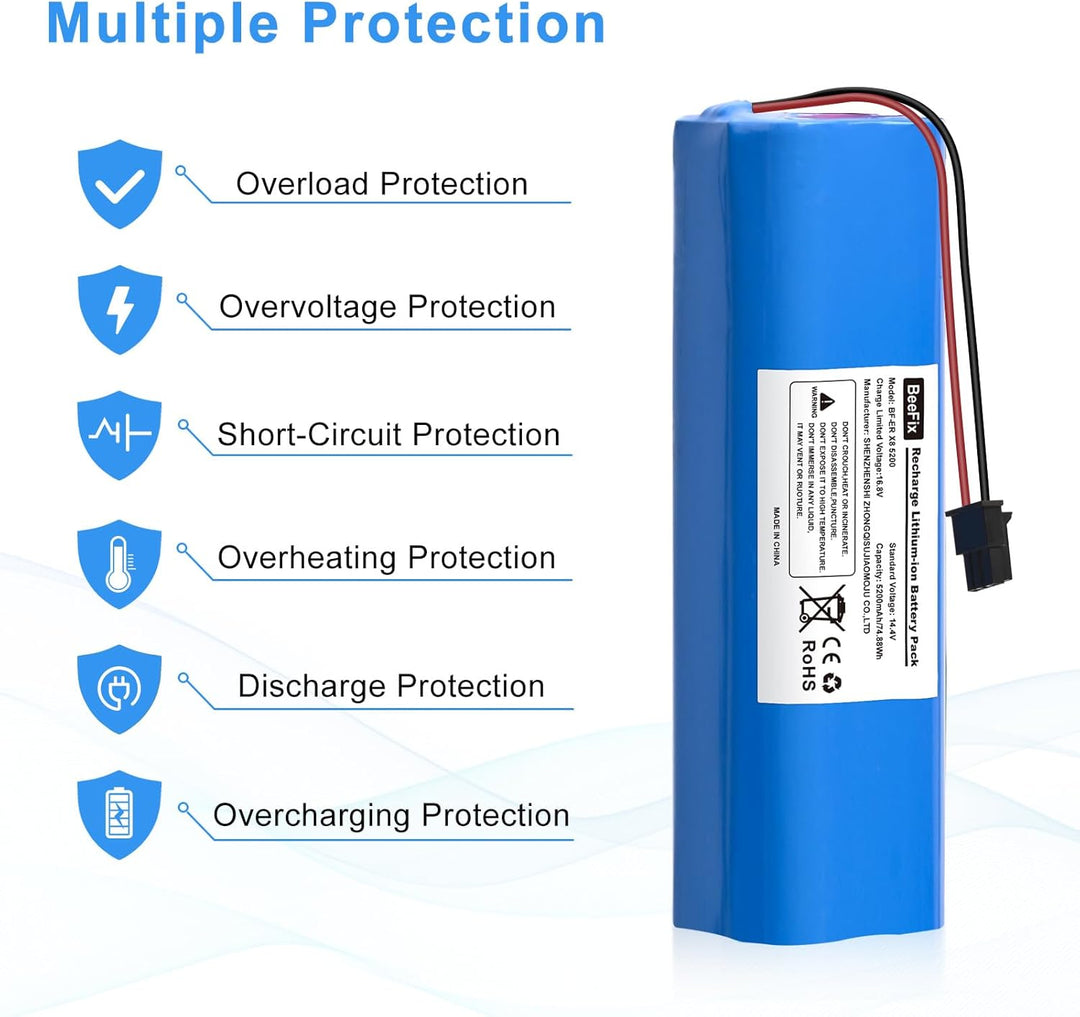 Beefix Ersatzakku für Eufy RoboVac X8, RoboVac X8 Hybrid, RoboVac X8 White, RoboVac X8 Hybrid White,