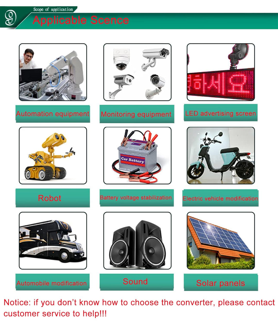 XWST DC DC Spannungswandler 5-11V 5V6V7V8V9V10V11V auf 12V Aufwärtswandler 10A 120W Wechselrichter A