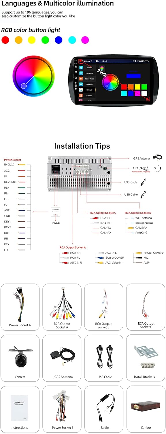 YUNTX Android 12 Autoradio für Benz Smart 453 Fortwo 2014-2020-2 Din-[Integriertes Wireless CarPlay/