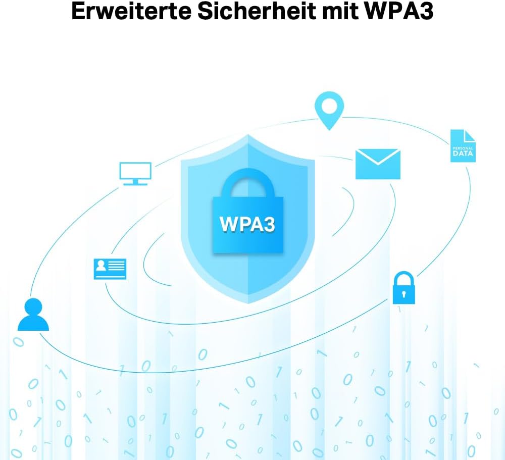 TP-Link Archer C6 Dualband Gigabit WLAN-Router (867Mbit/s 5GHz + 300Mbit/s 2,4GHz, 4 Gigabit LAN-Por