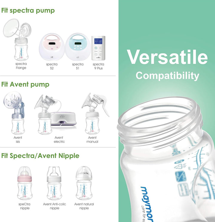 Maymom Pumpenteile Spectra S2 Spectra S1,24mm-Flansch Ventil Schlauch Flasche Rücklaufschutz,nicht O
