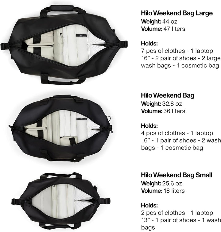 RAINS Hilo Weekend Bag Small - wasserdichte Reisetasche Schwarz, Schwarz