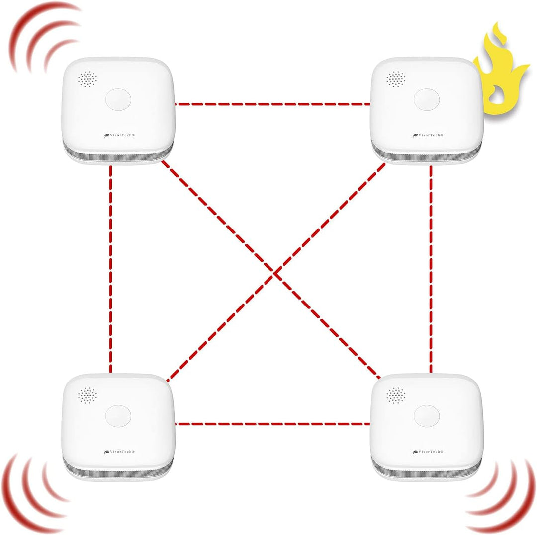 VisorTech Feueralarm: 3er-Set drahtlos vernetzbare Funk-Rauchwarnmelder, 5-Jahres-Batterie (Funkgest