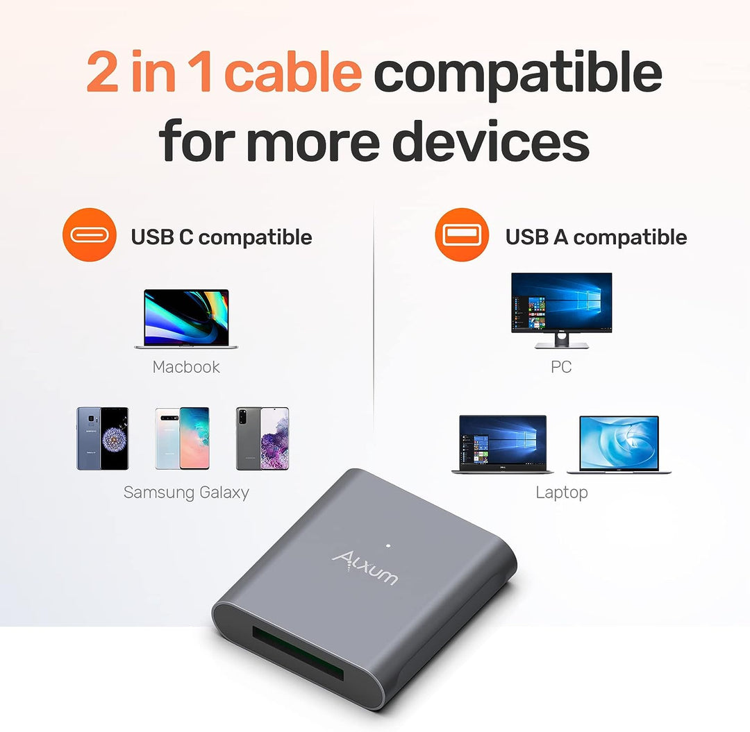 Alxum CFexpress Typ B Kartenleser, USB C 3.1 Gen 2 zu CFexpress Speicherkartenleser Adapter bis zu 1