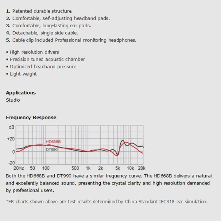 Superlux HD668B Studio-Kopfhörer Schwarz, Schwarz