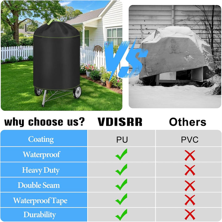 Kugelgrill Abdeckung, VDISRR Wetterfest Kugelgrill Abdeckhaube, 420D Oxford Holzkohlegrill Abdeckpla