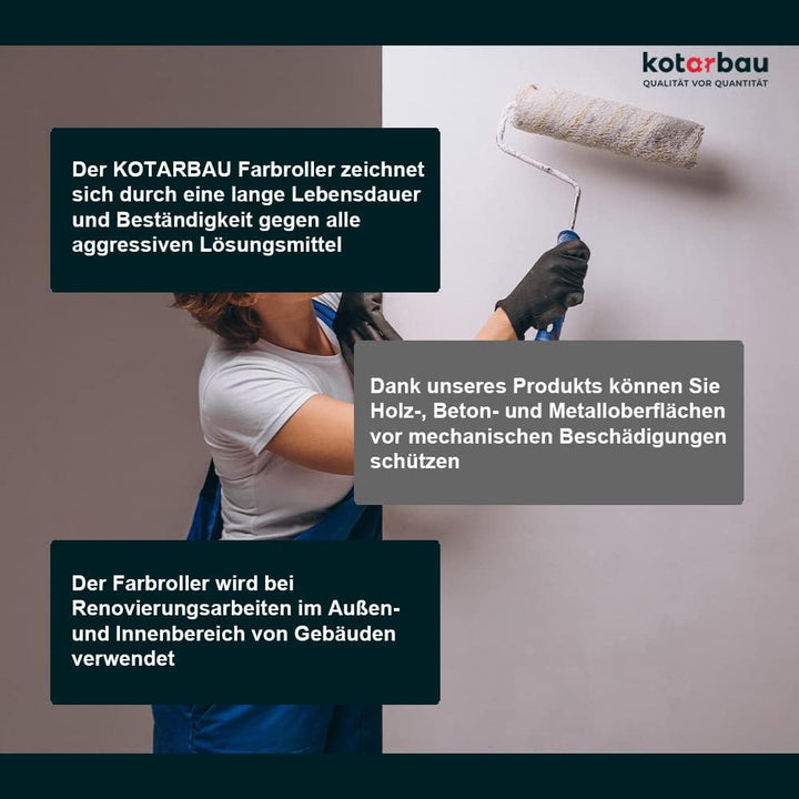 KOTARBAU 5er Set Velours-Farbroller 250 mm mit Gummigriff Farbwalze Pinsel Walzenbürste Rollerwalze
