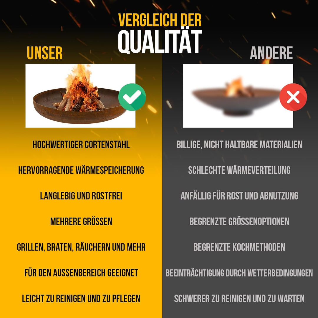 BonFeu BonBowl Feuerschale 80cm - Feuerschalen für den Garten - Feuerstelle Outdoor - Feuerschale mi