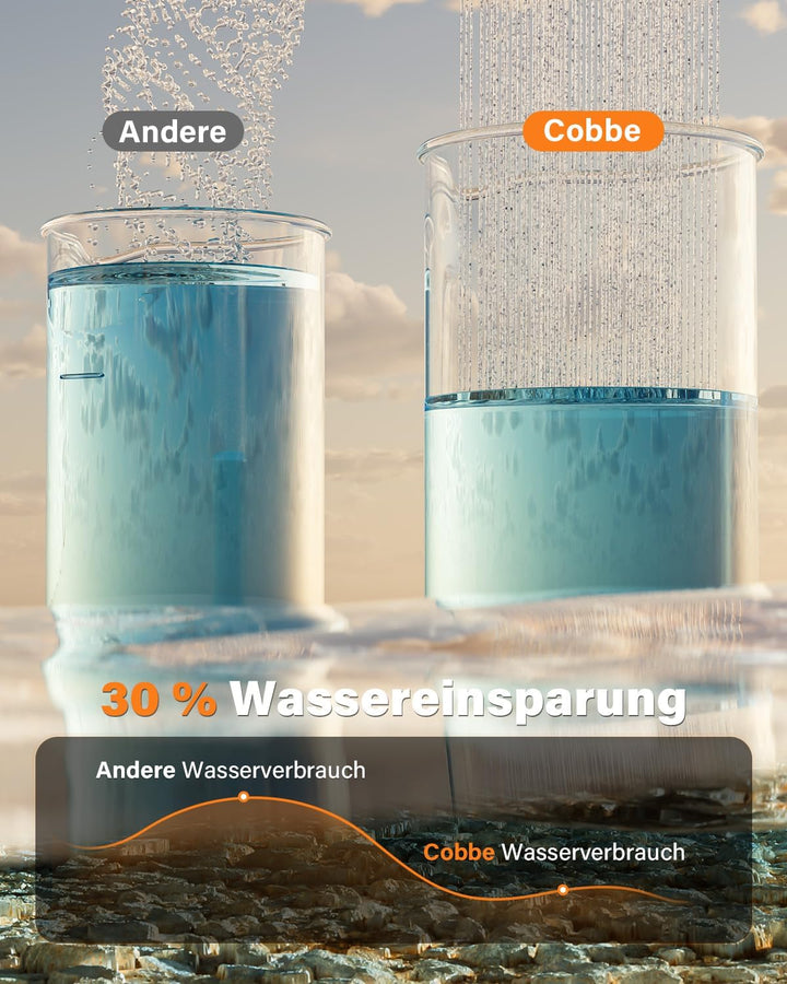 Cobbe Duschkopf Wassersparender, Hochdruck Handbrause mit 3 Strahlarten, Duschbrause Gross, Brauseko