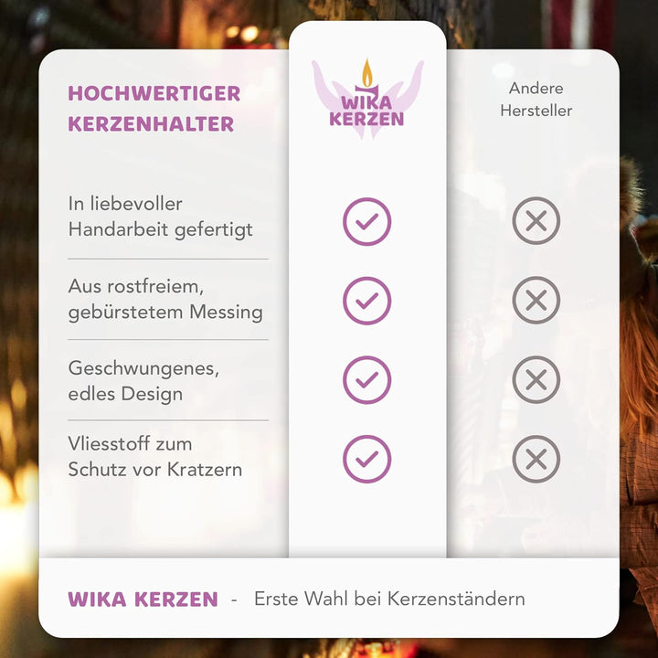 WikaKerzen Kerzenleuchter für Kerzen - Kerzenständer in Silber & Gold gebürstetem Messing Metall - K