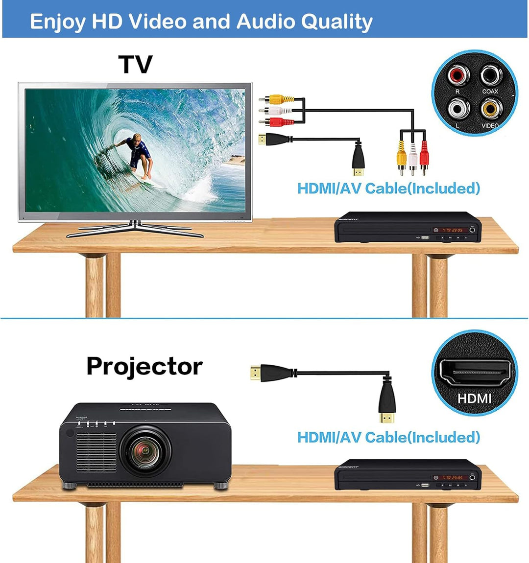 HD-DVD-Player, DVD Player, CD-Player, DVD-Player für TV,DVD/CD/MP3-Disc-Player mit Fernbedienung,Reg