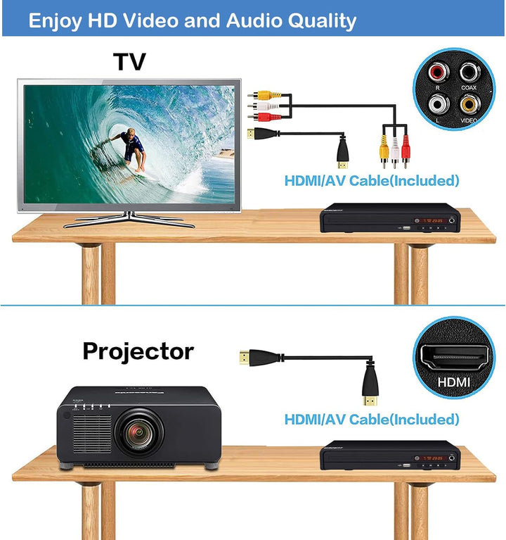 HD-DVD-Player, DVD Player, CD-Player, DVD-Player für TV,DVD/CD/MP3-Disc-Player mit Fernbedienung,Reg