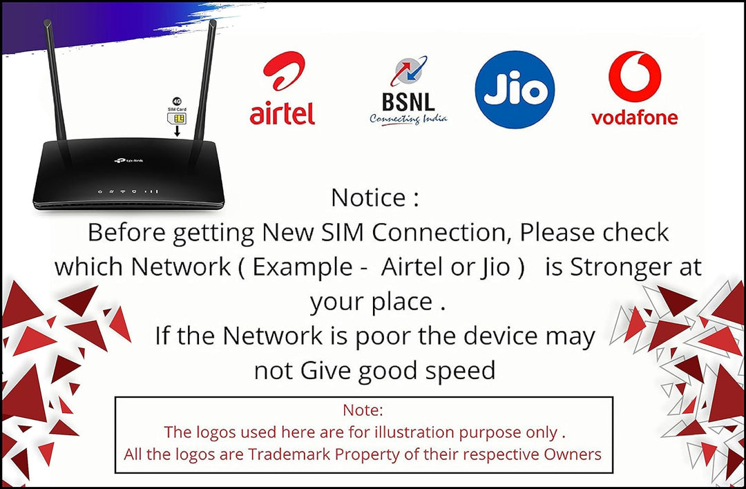 TP-Link TL-MR6500v 4G LTE Telefonie WLAN Router (150Mbit/s 4G Download Geschwindigkeit, 300Mbit/s WL