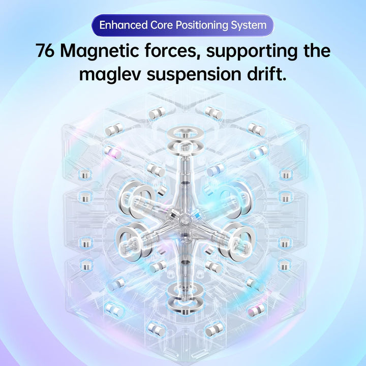 GAN356-Maglev Zauberwürfel Magnetisch 3x3, Profi SpeedCube 56cm, Magic Cube Frost Coated für Kinder