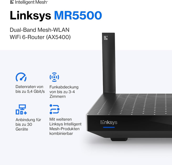 Linksys Hydra Pro 6 Dual-Band Mesh-WiFi 6-Router (AX5400) – Funktioniert mit dem Velop Mesh-WLAN-Sys