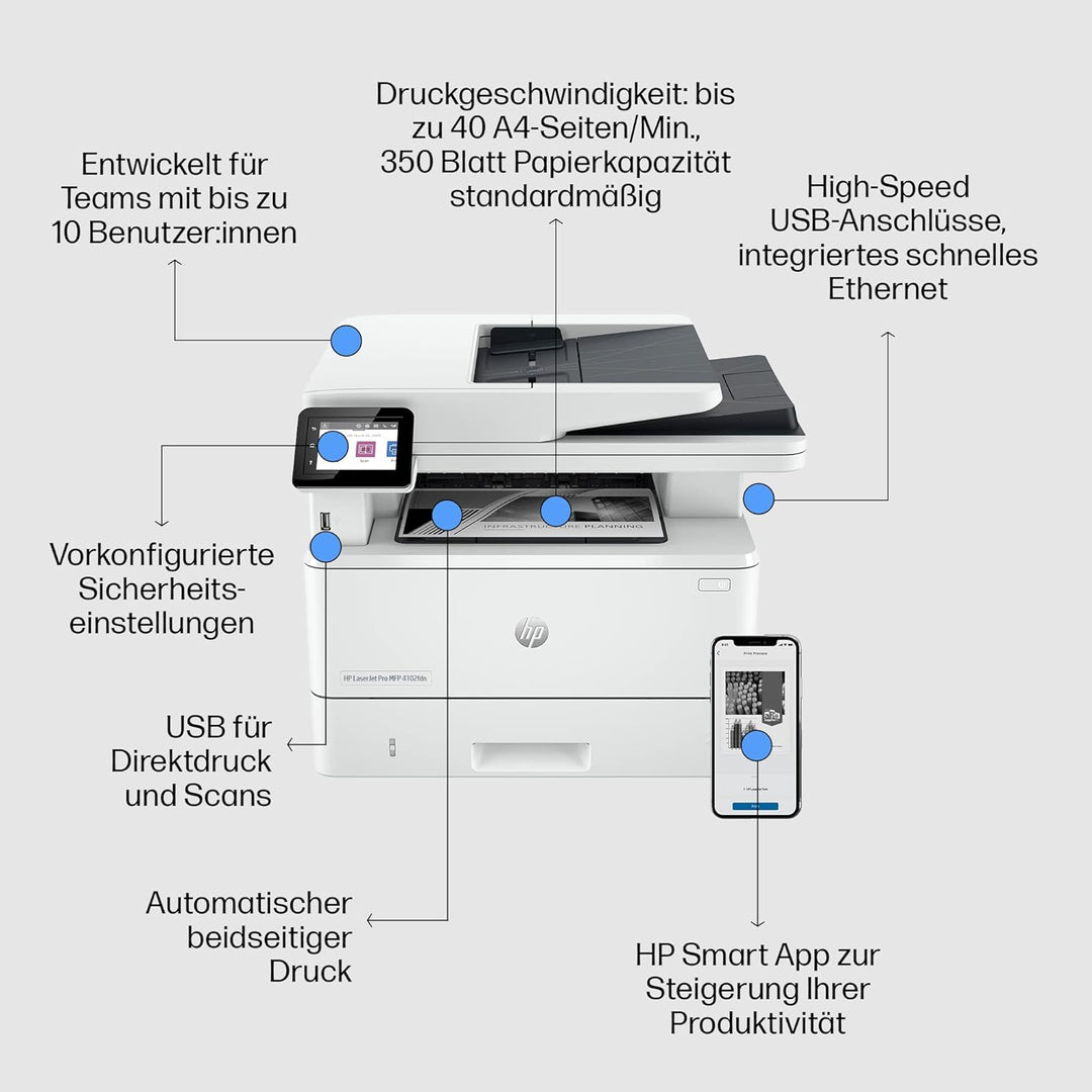 HP LaserJet Pro MFP 4102fdn Multifunktions-Laserdrucker, Fax, Automatischer beidseitiger Druck, Hohe