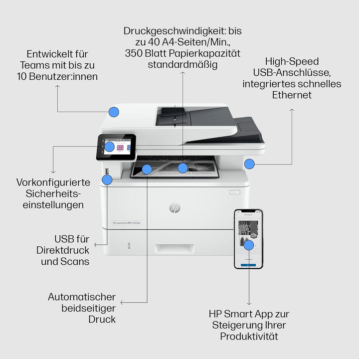 HP LaserJet Pro MFP 4102fdn Multifunktions-Laserdrucker, Fax, Automatischer beidseitiger Druck, Hohe