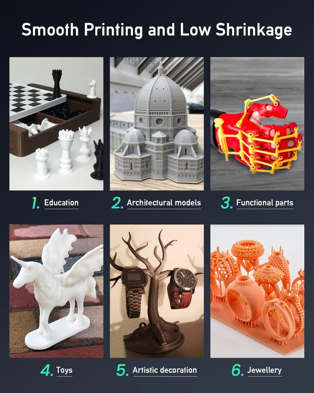 SUNLU ABS-Like 3D Drucker Resin 1KG, 405nm UV-härtendes Standard Photopolymer Schnellharz für den LC