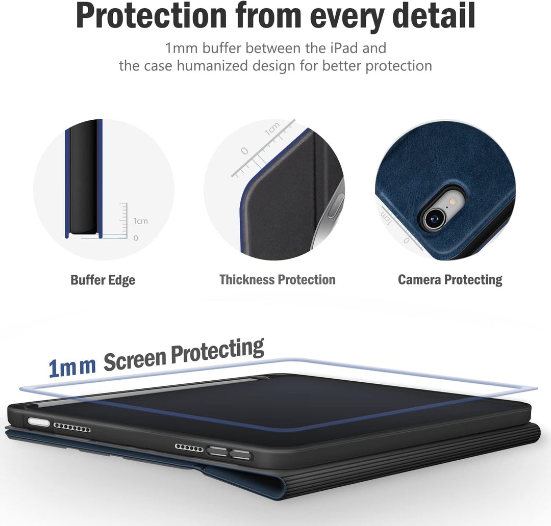 Antbox Hülle für iPad Mini 6. Gen 2021 8.3 Zoll mit tstifthalter Apple Pencil Halter Auto Schlaf/Wac