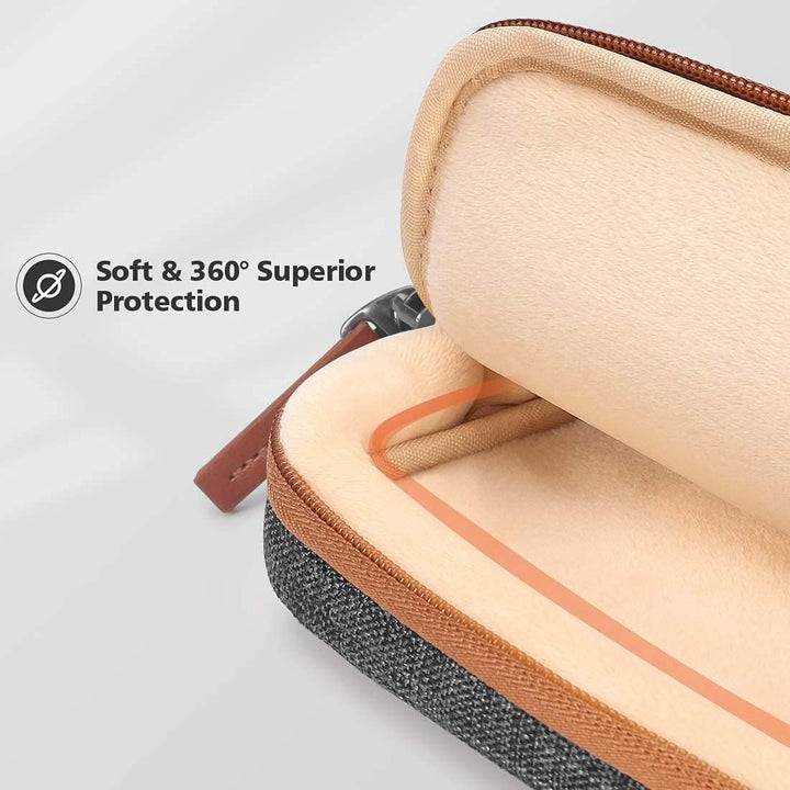 KIZUNA Laptoptasche 15.6 Zoll Notebook Tasche 16" Laptop Für MacBook Pro 16 M3&M2 Max/Lenovo IdeaPad
