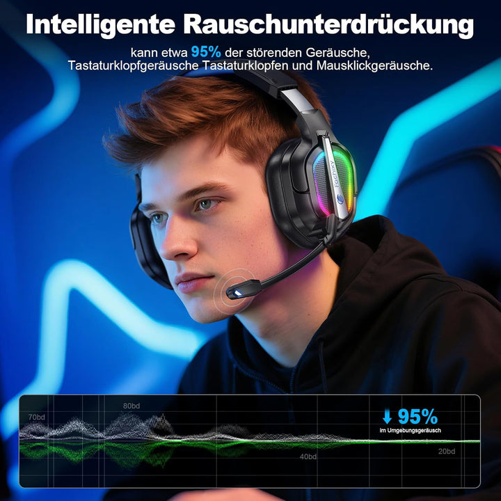 Fachixy FC200 Wireless Gaming Headset, 2.4G Bluetooth Headset mit Mikrofon fĂŒr PS5, PS4, PC, Switch,